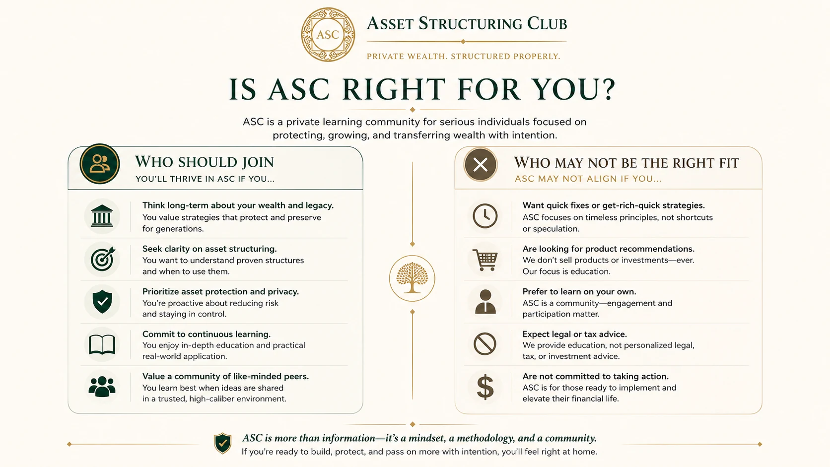 ASC right fit comparison infographic
